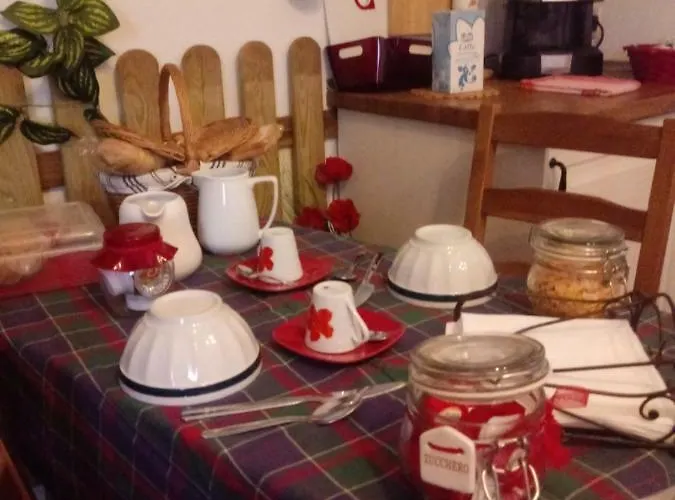 בית חווה Mal Parata